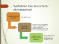 Vertretungsunterricht II.png
